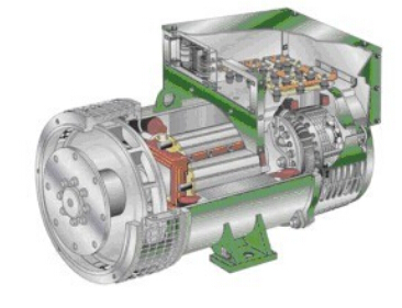 成都发电机内部结构图